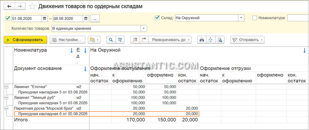 Движение товаров по ордерным складам в 1С:УНФ