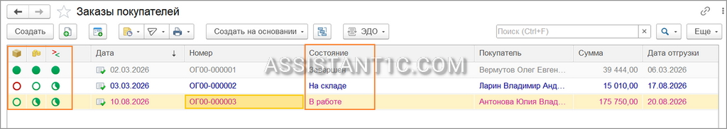 Статусы заказов покупателей в 1С:УНФ